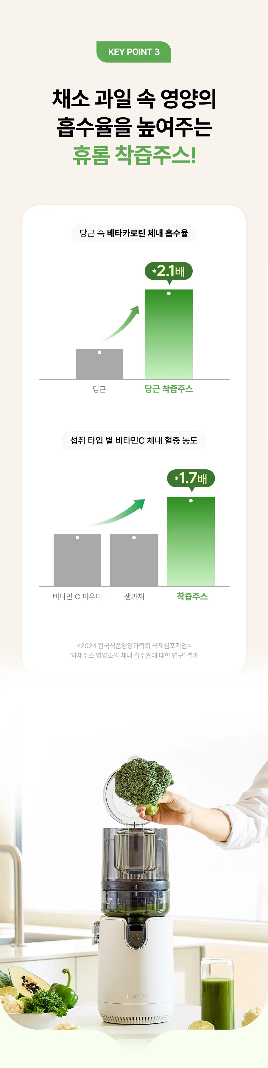 휴롭착즙기휴롬/착즙기/녹즙기/P410 상세 이미지 4