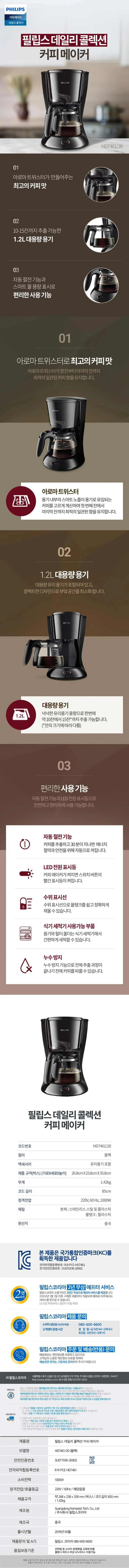 필립스커피메이커10-15잔/필립스/HD7461/20블랙(2) 상세 이미지 1
